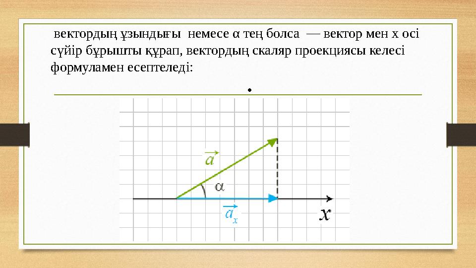 вектордың ұзындығы немесе α тең болса — вектор мен х осі сүйір бұрышты құрап, вектордың скаляр проекциясы келесі формулам