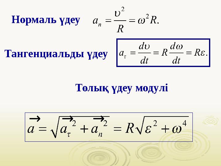 Тангенциальды үдеу Толық үдеу модуліНормаль үдеу
