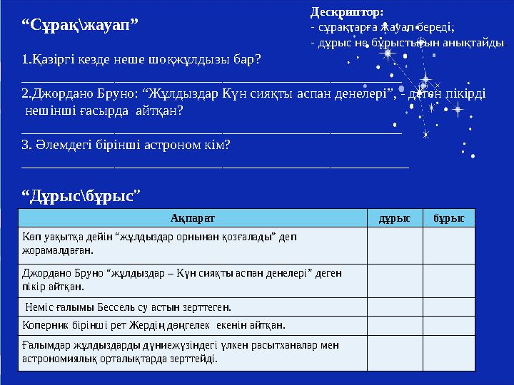 “ Сұрақ\жауап” 1.Қазіргі кезде неше шоқжұлдызы бар ? _____________________________________________________ 2.Джордано Бруно: “Жұ