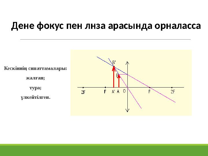 Кескіннің сипаттамалары: жалған; тура; үлкейтілген.Дене фокус пен лнза арасында орналасса