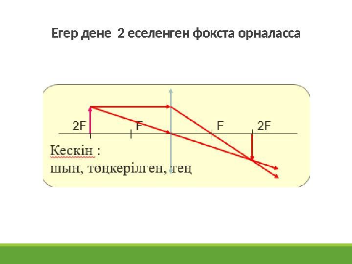 Егер дене 2 еселенген фокста орналасса