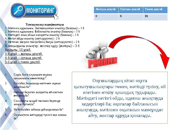 1. Сіздің білім алуыңызға оқулық қаншалықты көмектеседі? 2. Сіз сабақ барысында мәтінмен жұмыс жасайсыз ба? 3. Мәтінде берілге