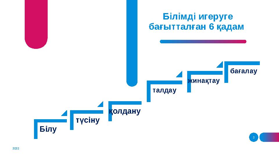 3Білімді игеруге бағытталған 6 қадам 2023 Білу түсіну қолдану талдау жинақтау бағалау
