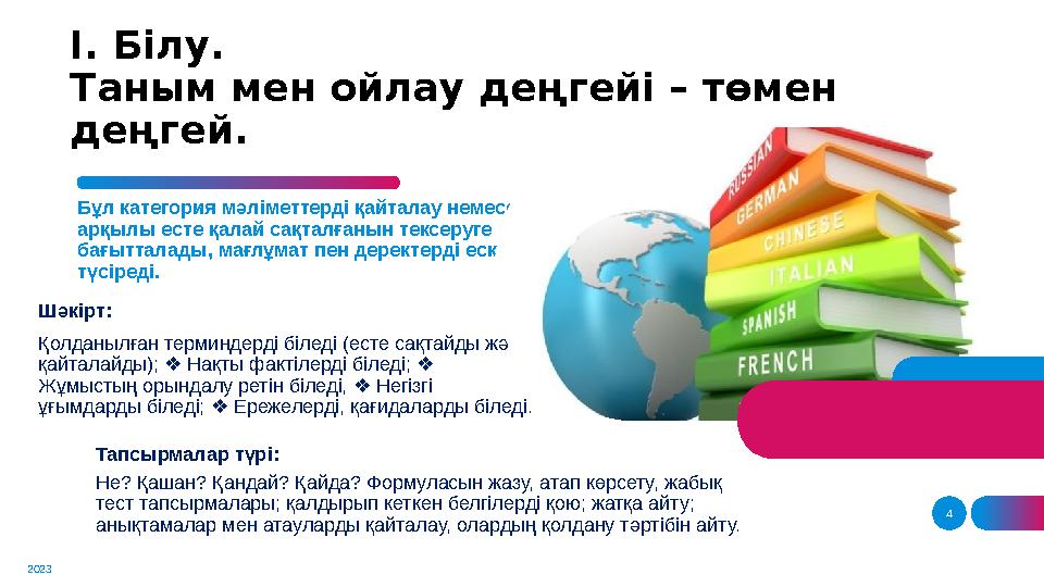 4І. Білу. Таным мен ойлау деңгейі – төмен деңгей. Бұл категория мәл i меттерд i қайталау немесе тану арқылы есте қалай сақта