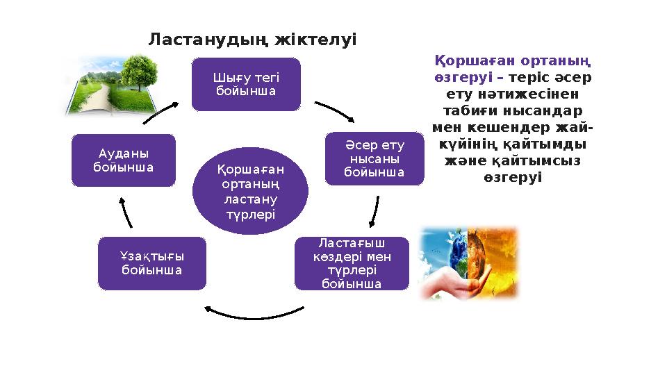 Ластанудың жіктелуі Шығу тегі бойынша Әсер ету нысаны бойынша Ластағыш көздері мен түрлері бойыншаҰзақтығы бойыншаАуданы