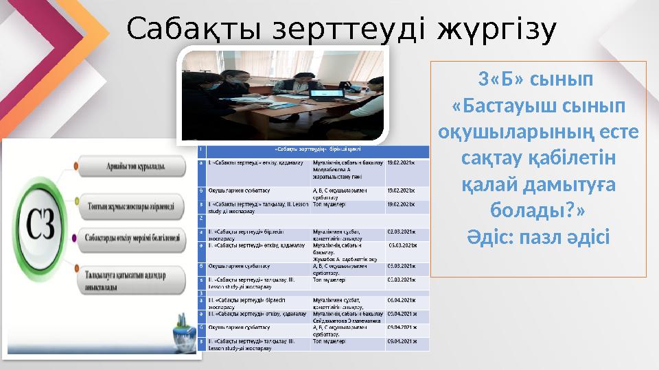 Сабақты зерттеуді жүргізу 3«Б» сынып «Бастауыш сынып оқушыларының есте сақтау қабілетін қалай дамытуға болады?» Әдіс: пазл