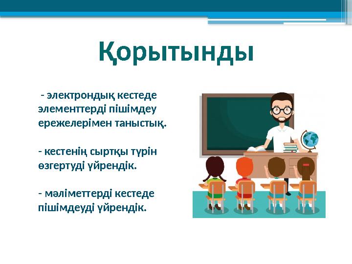- электрондық кестеде элементтерді пішімдеу ережелерімен таныстық. - кестенің сыртқы түрін өзгертуді үйрендік. - мәліметте
