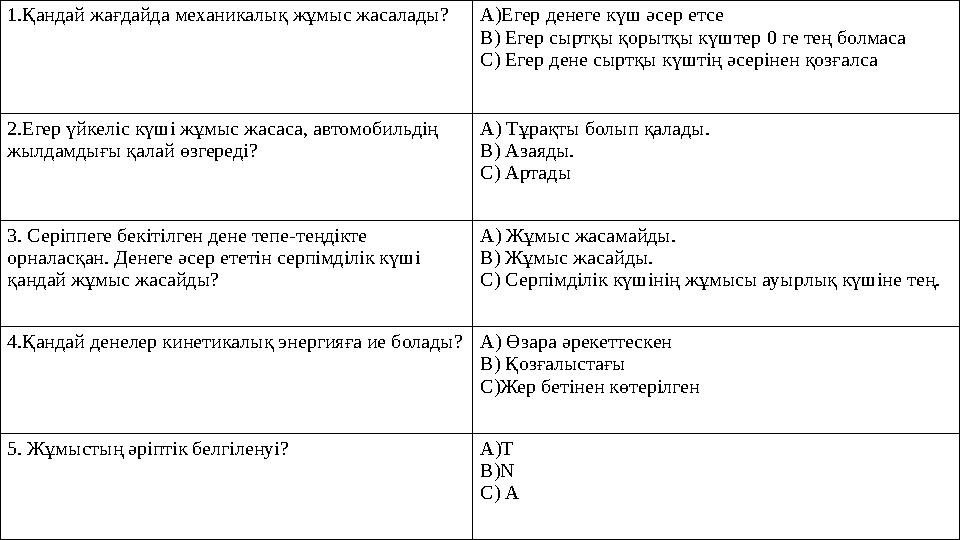 1.Қандай жағдайда механикалық жұмыс жасалады? А)Егер денеге күш әсер етсе В) Егер сыртқы қорытқы күштер 0 ге тең болмаса С) Ег