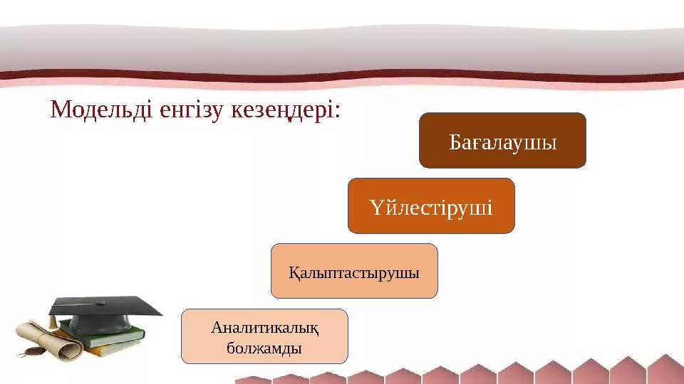 Модельді енгізу кезеңдері: Бағалаушы Үйлестіруші Қалыптастырушы Аналитикалық болжамды