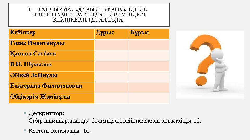 1 – Т А П С Ы Р М А . « Д Ұ Р Ы С - Б Ұ Р Ы С » Ә Д І С І . « С І Б І Р Ш А М Ш Ы РА Ғ Ы Н Д А » Б Ө Л І М І Н Д