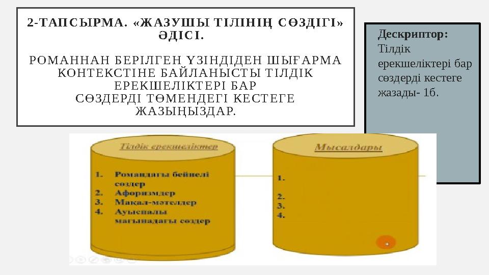 2 - ТА П С Ы Р М А . « Ж А З У Ш Ы Т І Л І Н І Ң С Ө ЗД І Г І » Ә Д І С І . Р О М А Н Н А Н Б Е Р І Л Г Е Н Ү З