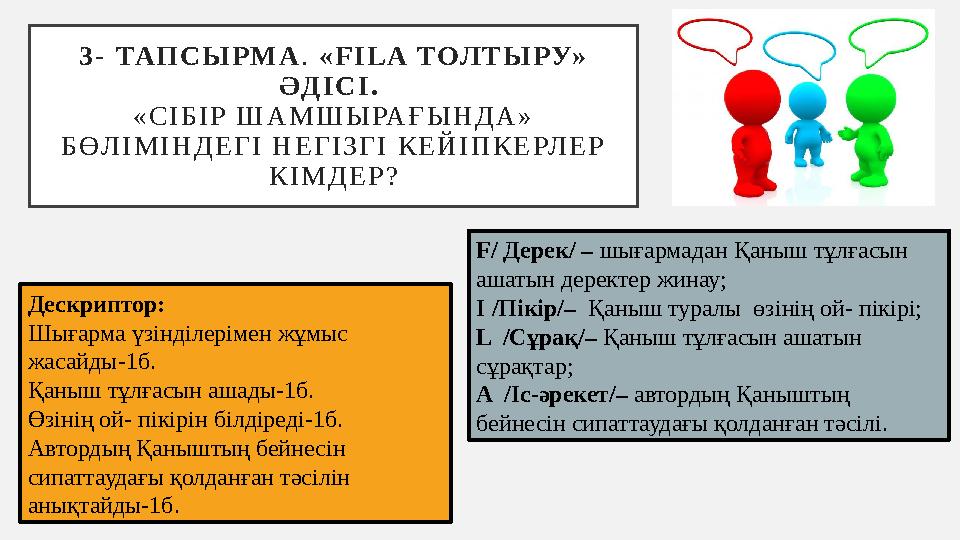 3 - ТАП С Ы Р М А . « F I L A Т ОЛ Т Ы РУ» Ә Д І С І . « С І Б І Р Ш А М Ш Ы РА Ғ Ы Н Д А » Б Ө Л І М І Н Д Е Г І