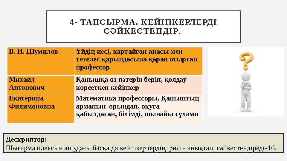 4 - ТАП С Ы Р М А . К Е Й І П К Е РЛ Е РД І С Ә Й К Е С Т Е Н Д І Р . Дескриптор: Шығарма идеясын ашудағы басқа да кей