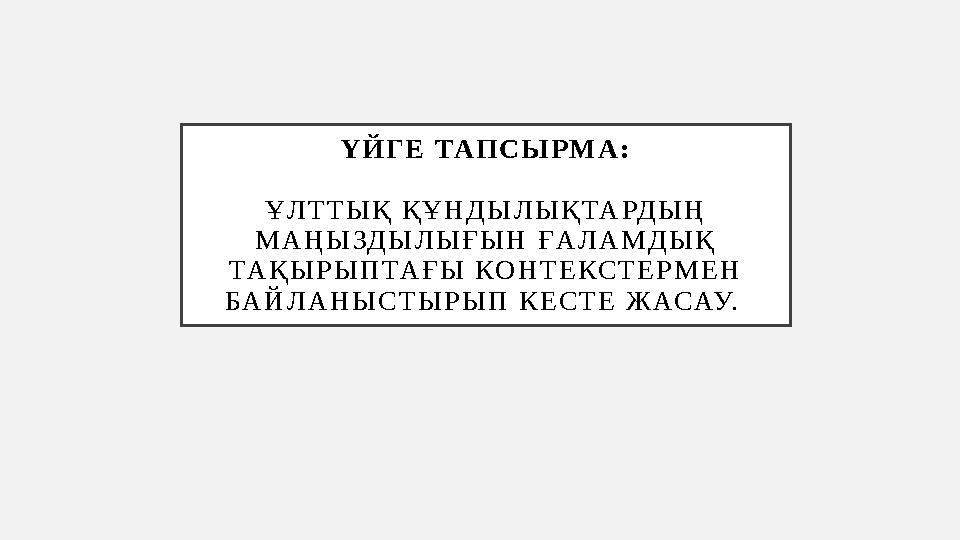 Ү Й Г Е ТАП С Ы Р М А : Ұ Л Т Т Ы Қ Қ Ұ Н Д Ы Л Ы Қ ТА РД Ы Ң М А Ң Ы ЗД Ы Л Ы Ғ Ы Н Ғ А Л А М Д Ы Қ ТА Қ Ы Р Ы П ТА Ғ