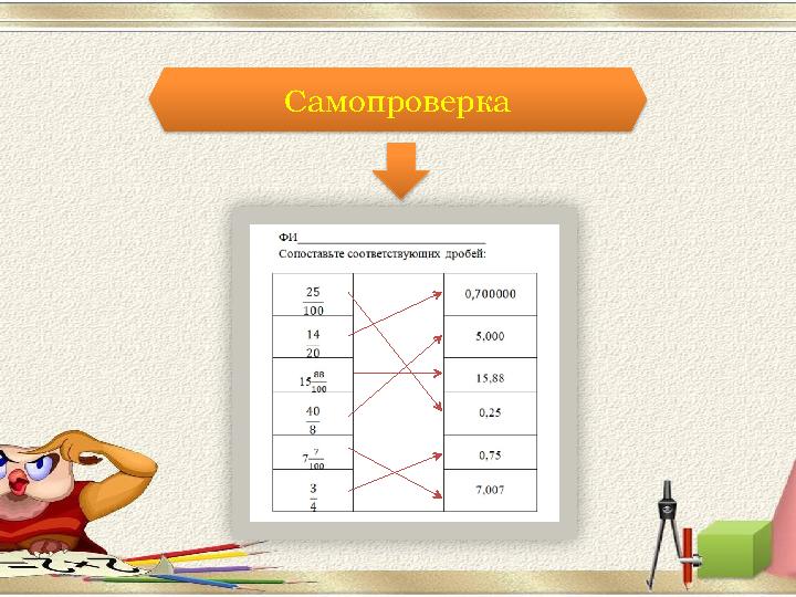 Самопроверка Самопроверка