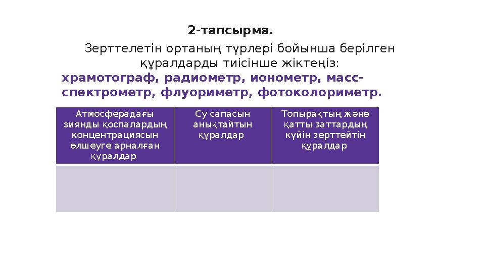 2-тапсырма. Зерттелетін ортаның түрлері бойынша берілген құралдарды тиісінше жіктеңіз: храмотограф, радиометр, ионометр, масс-