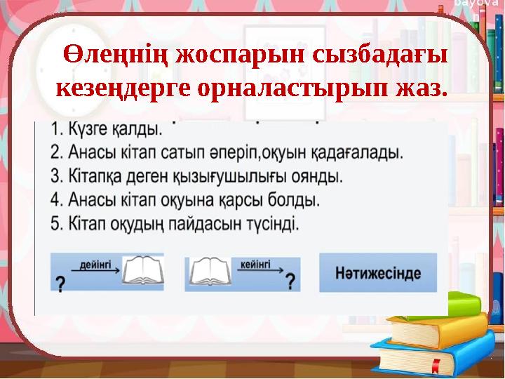 Өлеңнің жоспарын сызбадағы кезеңдерге орналастырып жаз.