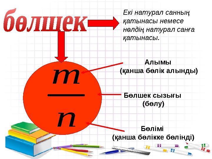 n mБөлшек сызығы (бөлу) Алымы (қанша бөлік алынды) Бөлімі (қанша бөлікке бөлінді) Екі натурал санның қатынасы немесе нөлді