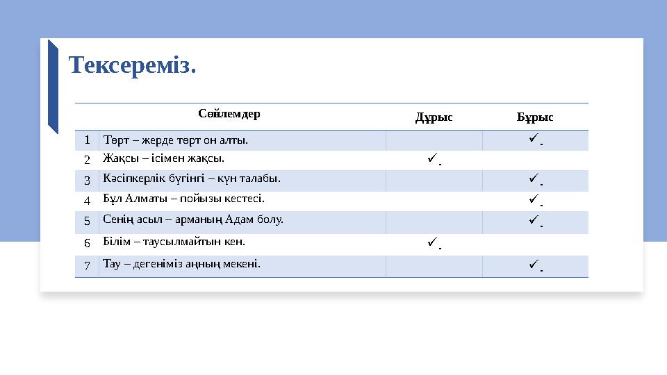 Тексереміз. Сөйлемдер Дұрыс Бұрыс 1 Төрт – жерде төрт он алты.  . 2 Жақсы – ісімен жақсы.  . 3 Кәсіпкерлік бүгінгі – күн тала