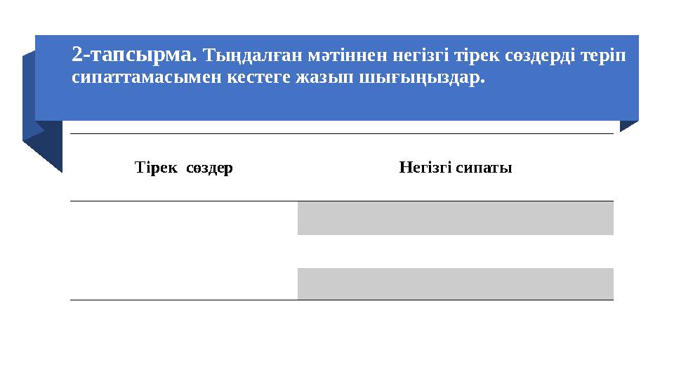 2-тапсырма. Тыңдалған мәтіннен негізгі тірек сөздерді теріп сипаттамасымен кестеге жазып шығыңыздар. Тірек сөздер Негізгі сип