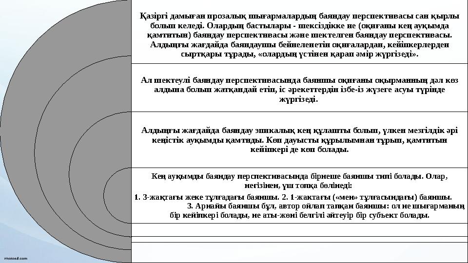 Қазіргі дамыған прозалық шығармалардың баяндау перспективасы сан қырлы болып келеді. Олардың бастылары - шексіздікке ие (оқиған