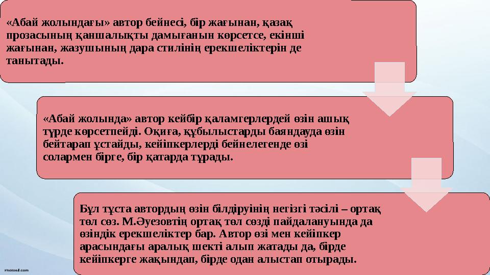 «Абай жолындағы» автор бейнесі, бір жағынан, қазақ прозасының қаншалықты дамығанын көрсетсе, екінші жағынан, жазушының дара ст