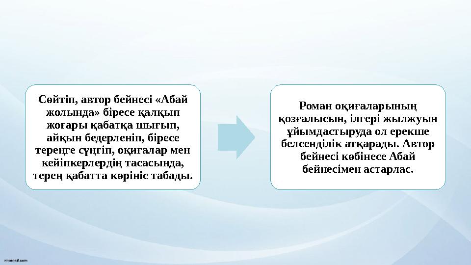 Сөйтіп, автор бейнесі «Абай жолында» біресе қалқып жоғары қабатқа шығып, айқын бедерленіп, біресе тереңге сүңгіп, оқиғалар м