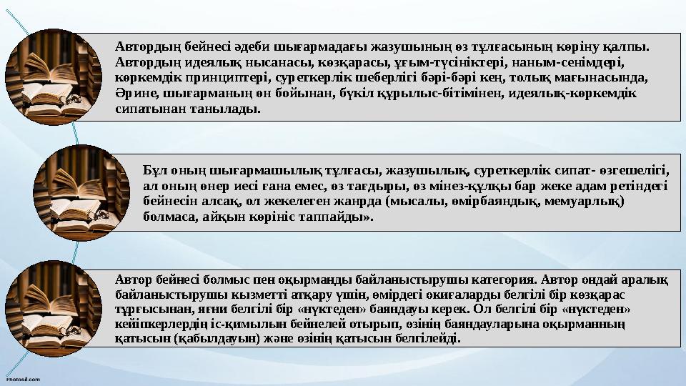 Автордың бейнесі әдеби шығармадағы жазушының өз тұлғасының көріну қалпы. Автордың идеялық нысанасы, көзқарасы, ұғым-түсініктері