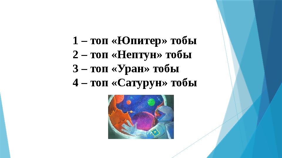 1 – топ «Юпитер» тобы 2 – топ «Нептун» тобы 3 – топ «Уран» тобы 4 – топ «Сатурун» тобы