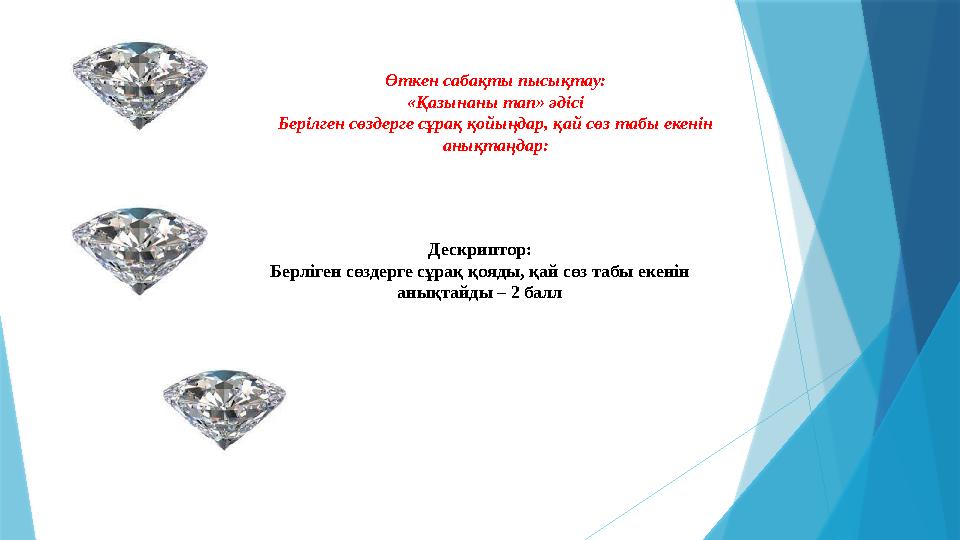 Өткен сабақты пысықтау: «Қазынаны тап» әдісі Берілген сөздерге сұрақ қойыңдар, қай сөз табы екенін анықтаңдар: Дескриптор: Бе