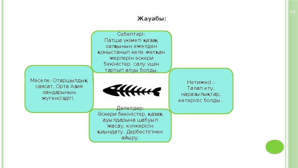 15 ( Себептері: Патша үкіметі қазақ халқының ежелден қоныстанып келе жетқан жерлерін әскери бекіністер салу үшін тартып ал