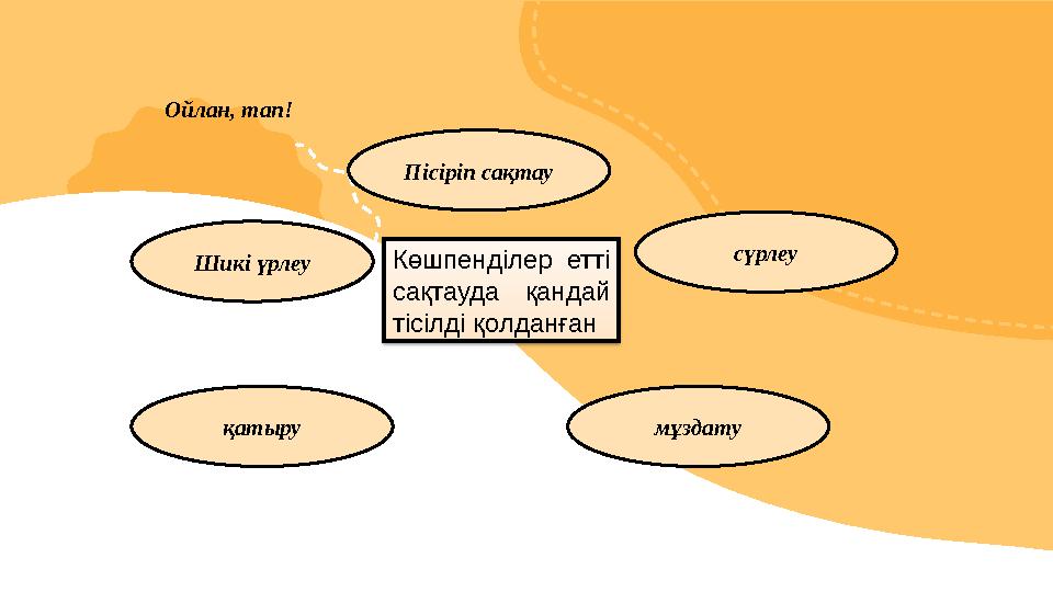 Көшпенділер етті сақтауда қандай тісілді қолданған Пісіріп сақтау сүрлеу мұздатуқатыруШикі үрлеуОйлан, тап!