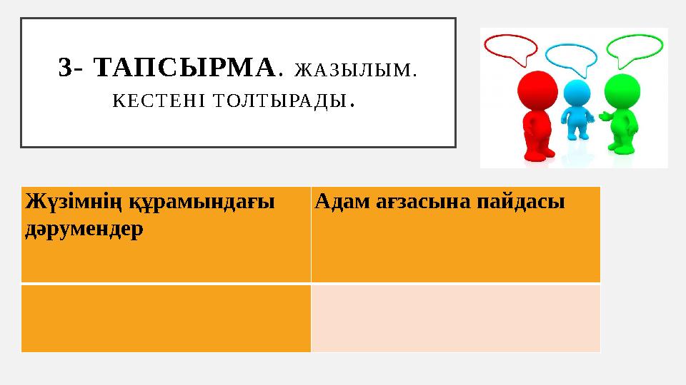 3- ТАПСЫРМА . Ж АЗ Ы Л Ы М . К Е С Т Е Н І Т ОЛ Т Ы РА Д Ы . Жүзімнің құрамындағы дәрумендер Адам ағзасына пайдасы