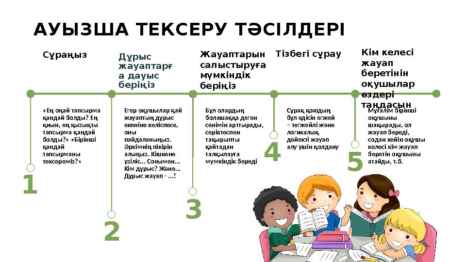 АУЫЗША ТЕКСЕРУ ТӘСІЛДЕРІ «Ең оңай тапсырма қандай болды? Ең қиын, ең қызықты тапсырма қандай болды?» «Бірінші қандай тап АУЫЗША ТЕКСЕРУ ТӘСІЛДЕРІ «Ең оңай тапсырма қандай болды? Ең қиын, ең қызықты тапсырма қандай болды?» «Бірінші қандай тап