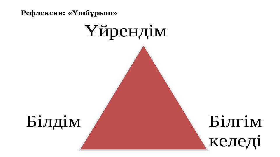 Рефлексия: «Үшбұрыш» Үйрендім Білдім Білгім келеді