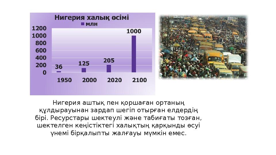 Нигерия аштық пен қоршаған ортаның құлдырауынан зардап шегіп отырған елдердің бірі. Ресурстары шектеулі және табиғаты тозған,