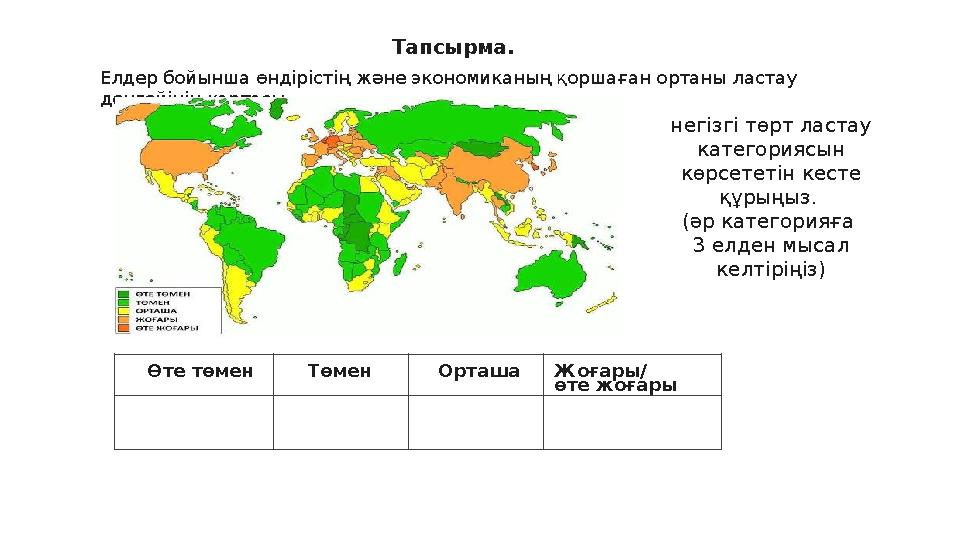 Тапсырма. Елдер бойынша өндірістің және экономиканың қоршаған ортаны ластау деңгейінің картасы Өте төмен Төмен Орташа Жоғары/ ө