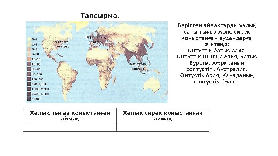 Тапсырма. Берілген аймақтарды халық саны тығыз және сирек қоныстанған аудандарға жіктеңіз: Оңтүстік-батыс Азия, Оңтүстік-Шығ