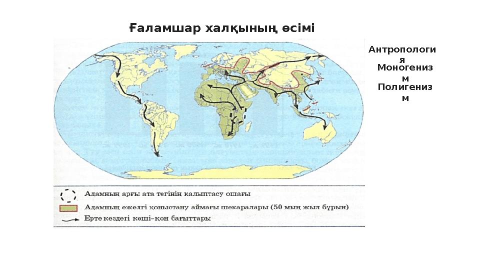 Ғаламшар халқының өсімі Моногениз м Полигениз мАнтропологи я