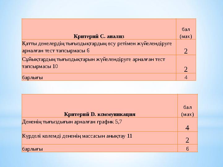 Критерий С. анализ бал (мах) Қатты денелердің тығыздықтардың өсу ретімен жүйелендіруге арналған тест тапсырмасы 6 2 Сұйықтарды