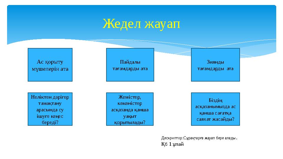 Жедел жауап Біздің асқазанымызда ас қанша сағатқа саяхат жасайды?Жемістер, көкөністер асқазанда қанша уақыт қорытылады?Не