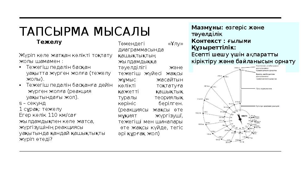 ТАПСЫРМА МЫСАЛЫ Тежелу Мазмұны: өзгеріс және тәуелділік Контекст : ғылыми Құзыреттілік: Есепті шешу үшін ақпаратты кірікті