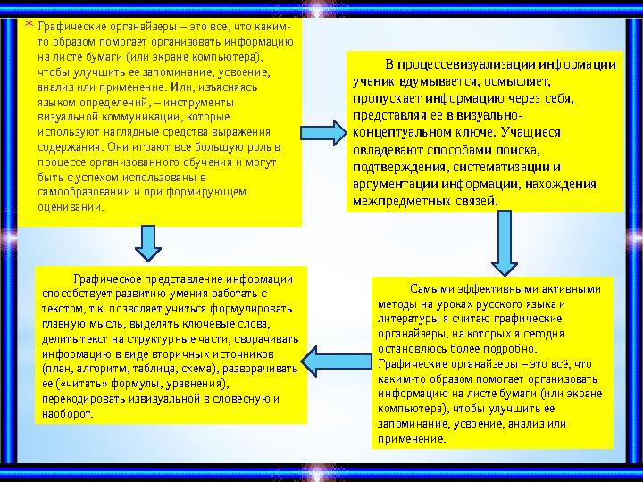 * Графические органайзеры – это все, что каким- то образом помогает организовать информацию на листе бумаги (или экране компьют