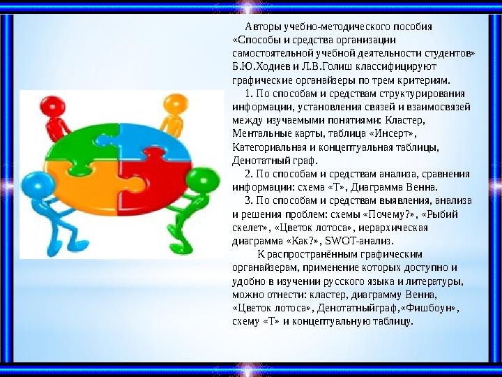 Авторы учебно-методического пособия «Способы и средства организации самостоятельной учебной деятельности студентов» Б.Ю.Ходие