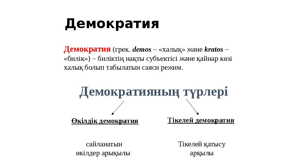 Демократия Демократия (грек. demos – «халық» және kratos – «билік») – биліктің нақты субъектісі және қайнар көзі хал