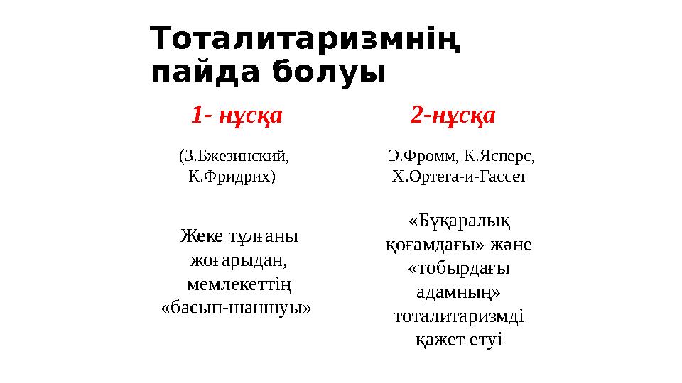 Тоталитаризмнің пайда болуы Э.Фромм, К.Ясперс, X.Ортега-и-Гассет 1- нұсқа (3.Бжезинский, К.Фридрих) 2-нұсқа Жеке тұлғаны