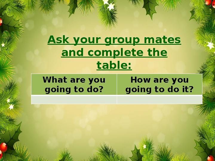 What are you going to do? How are you going to do it?Ask your group mates and complete the table: