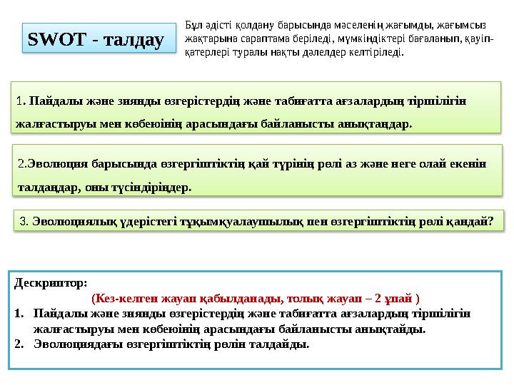 SWOT - талдау Бұл әдісті қолдану барысында мәселенің жағымды, жағымсыз жақтарына сараптама беріледі, мүмкіндіктері бағаланып,