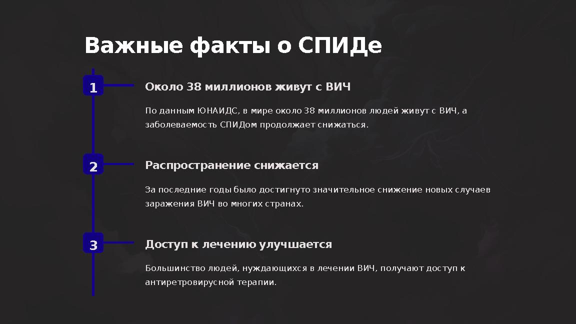 Важные факты о СПИДе 1 Около 38 миллионов живут с ВИЧ По данным ЮНАИДС, в мире около 38 миллионов людей живут с ВИЧ, а заболева