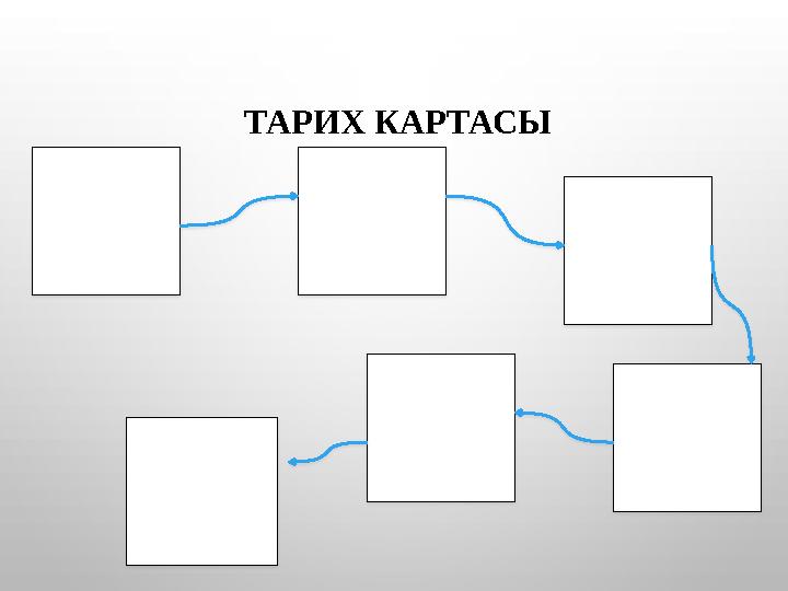 ТАРИХ КАРТАСЫ